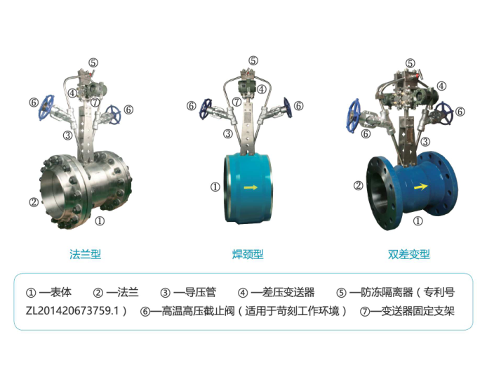 苛刻工況蒸汽流量計(jì)